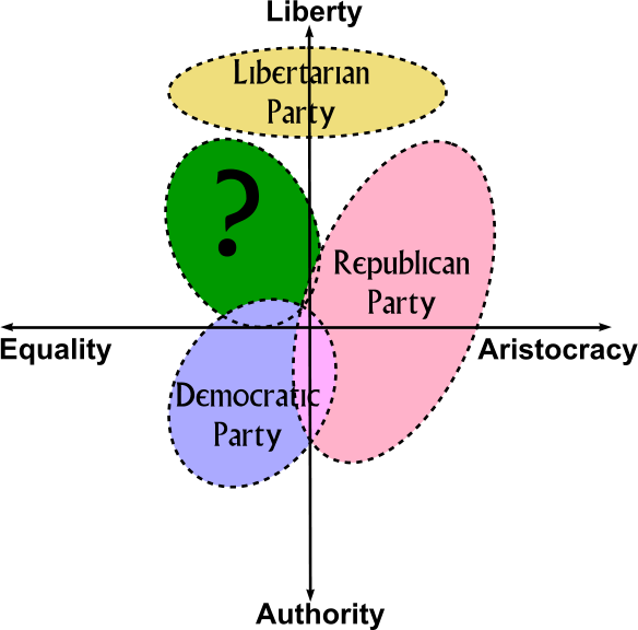 New paradigm political map